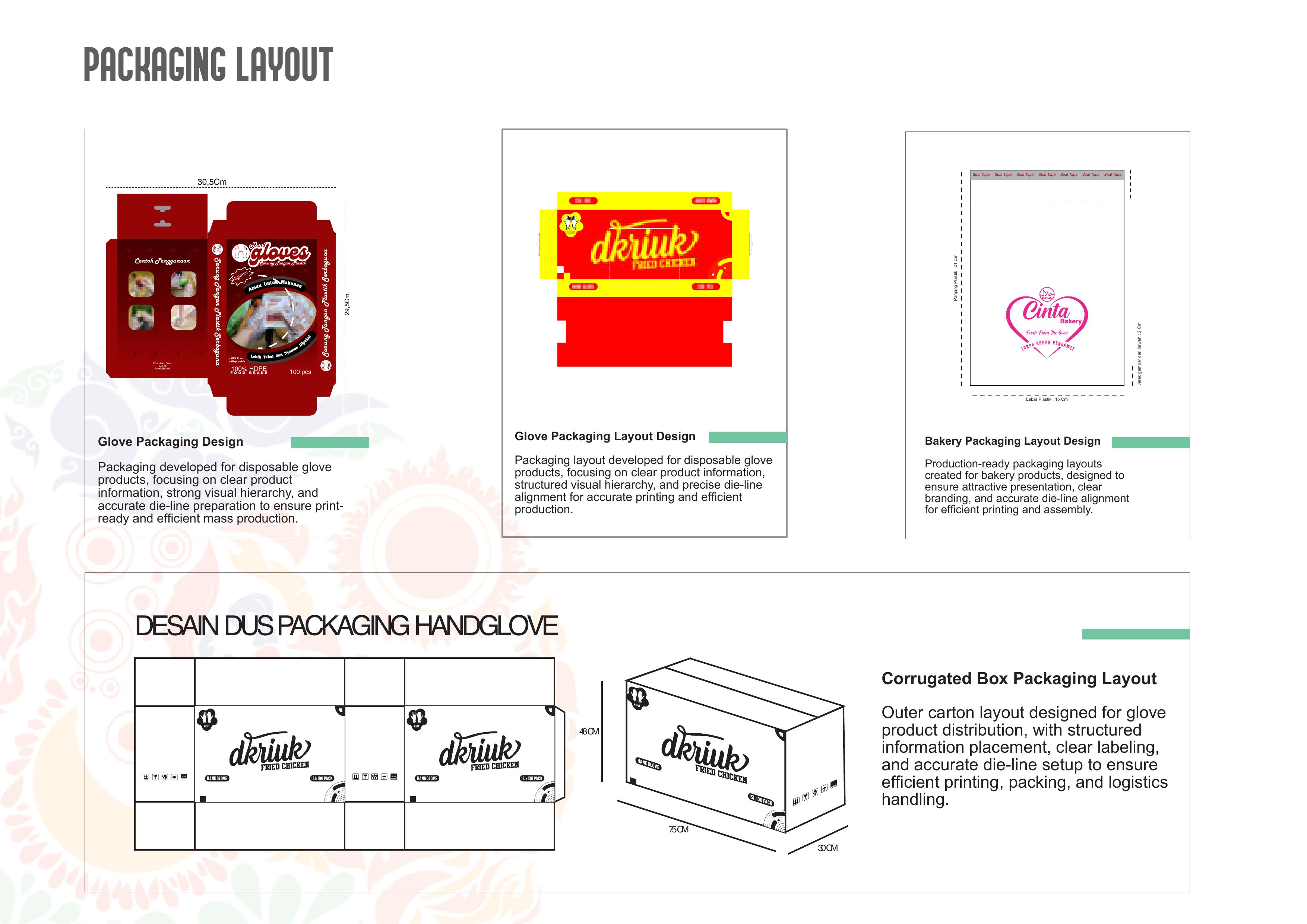 Packaging Layouts